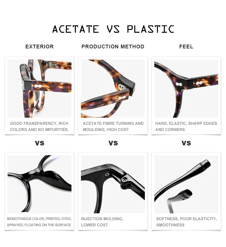 HEPIDEM Acetate Optical Eye Glasses Frame for Women Retro Vintage Round Eyeglasses Men Nerd Prescription Spectacles Eyewear 9121