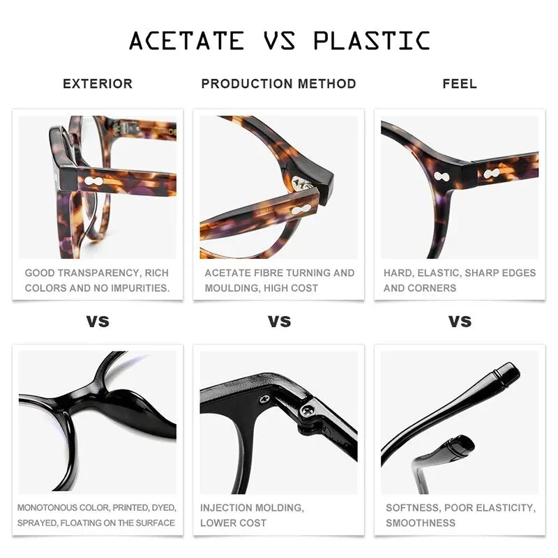 HEPIDEM Acetate Optical Eye Glasses Frame for Women Retro Vintage Round Eyeglasses Men Nerd Prescription Spectacles Eyewear 9121