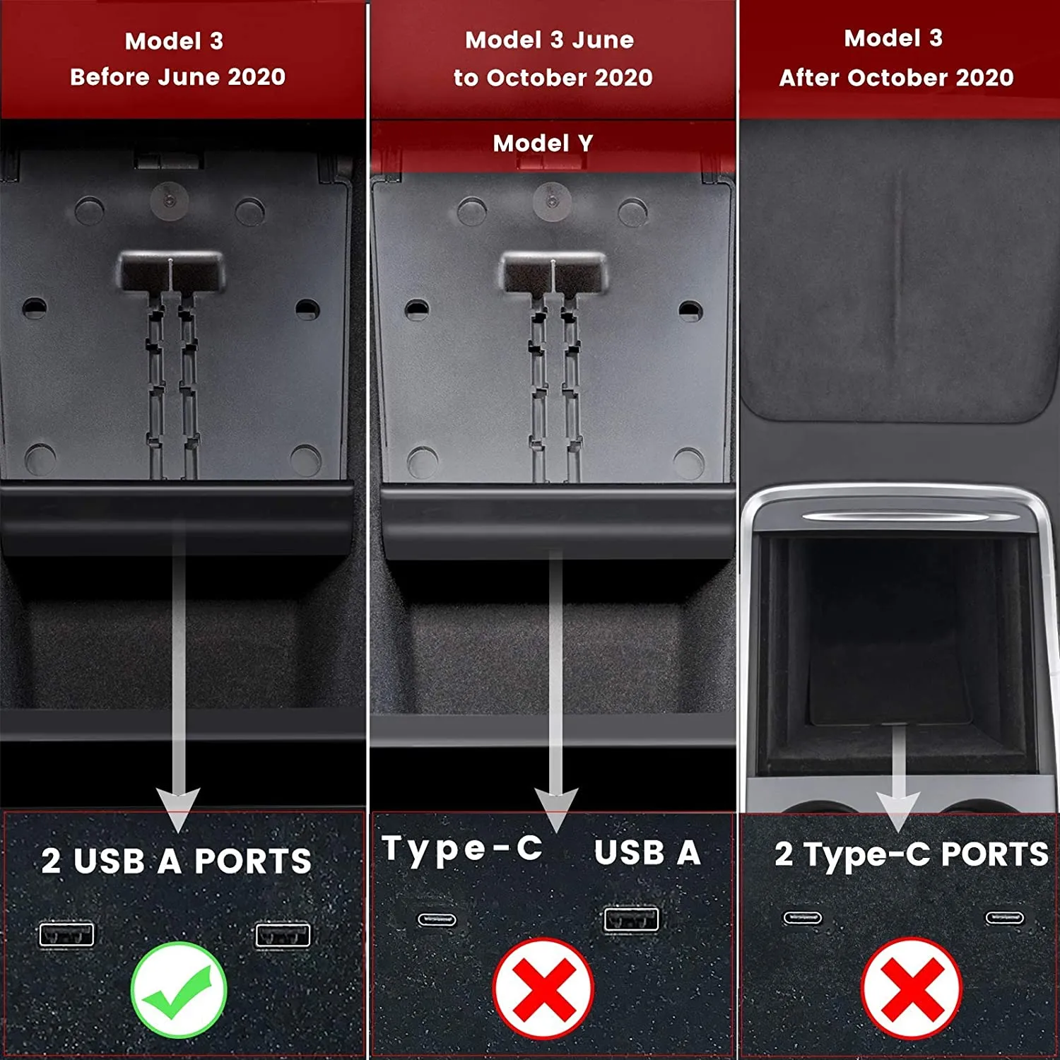 Wireless Charger for Tesla Model 3